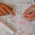 Corporate Photography, Blueprints